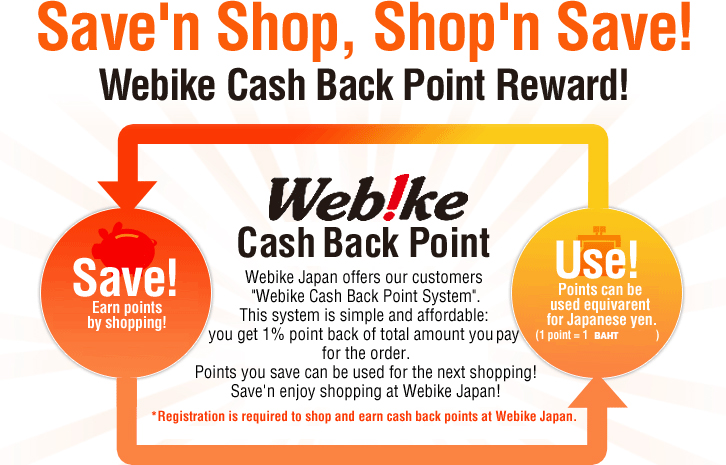 poin cash back webike